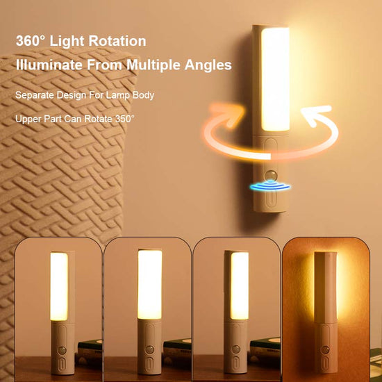 New Style Smart Human Body Induction Motion Sensor LED Night Light For Home Bed Kitchen Cabinet Wardrobe Wall Lamp TRENDFLOW