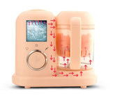 Baby food processor- Steamer and Blender TRENDFLOW